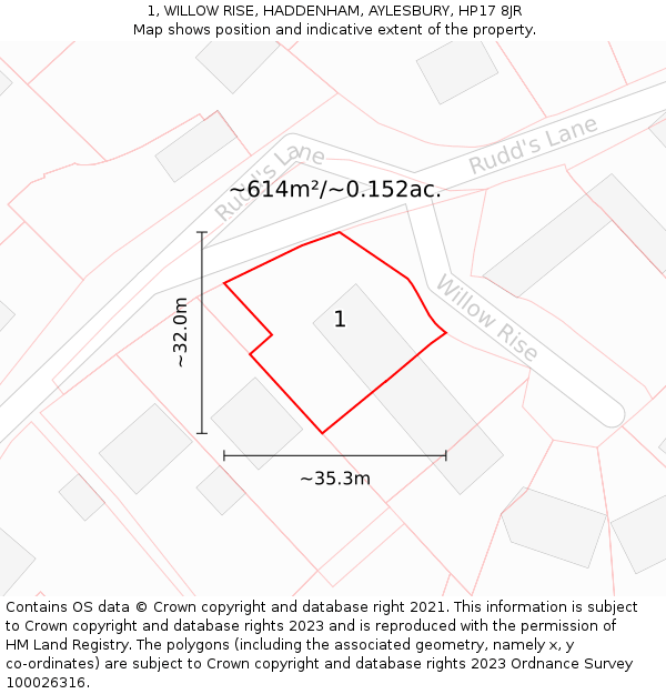 1, WILLOW RISE, HADDENHAM, AYLESBURY, HP17 8JR: Plot and title map