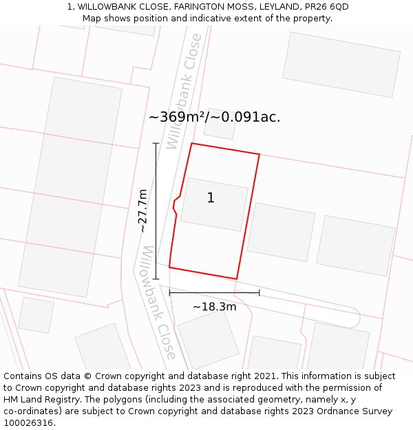 1, WILLOWBANK CLOSE, FARINGTON MOSS, LEYLAND, PR26 6QD: Plot and title map