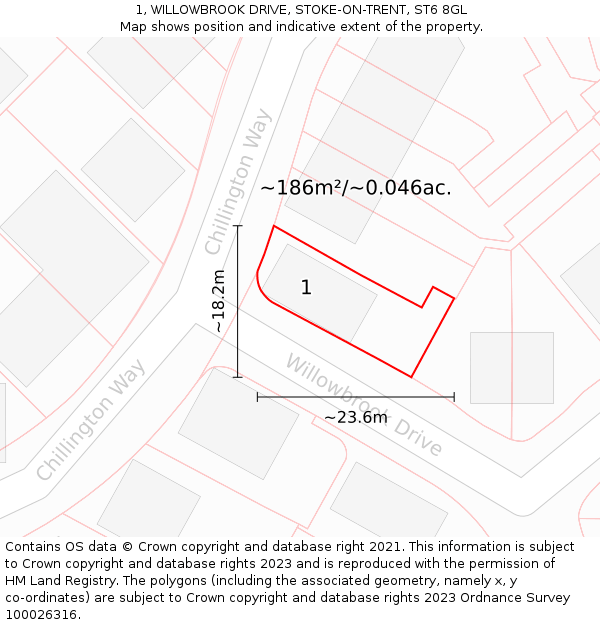 1, WILLOWBROOK DRIVE, STOKE-ON-TRENT, ST6 8GL: Plot and title map