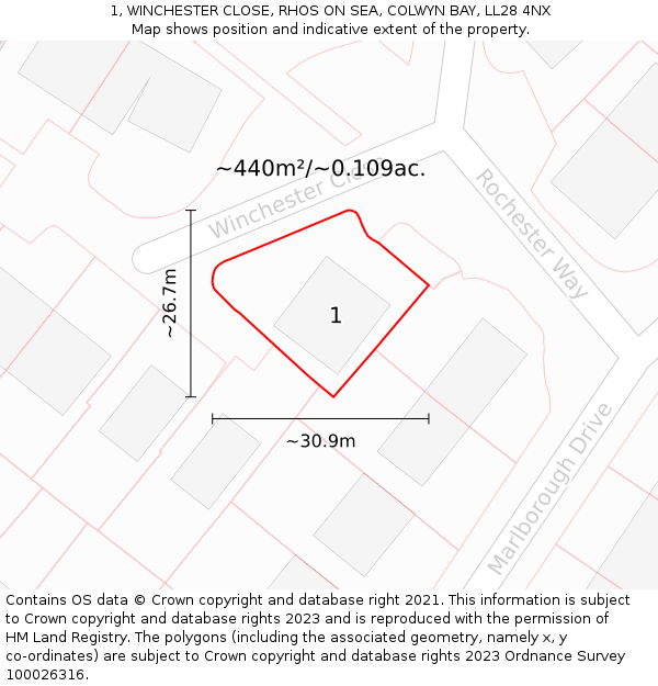 1, WINCHESTER CLOSE, RHOS ON SEA, COLWYN BAY, LL28 4NX: Plot and title map