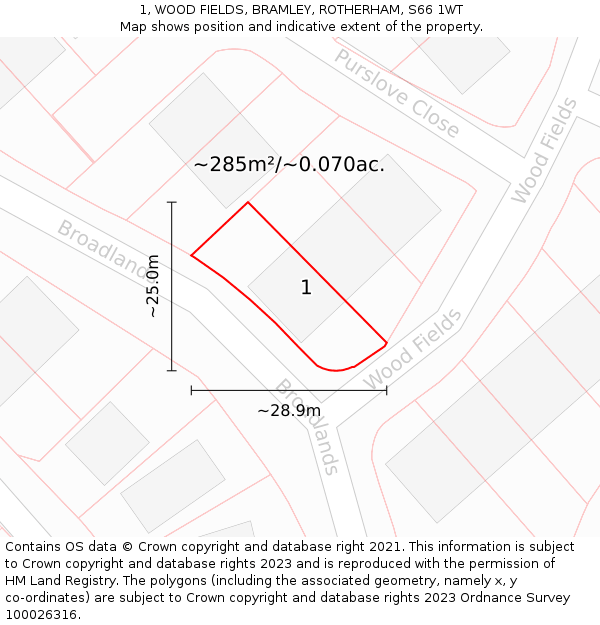 1, WOOD FIELDS, BRAMLEY, ROTHERHAM, S66 1WT: Plot and title map