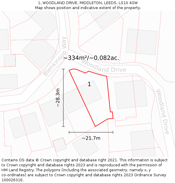 1, WOODLAND DRIVE, MIDDLETON, LEEDS, LS10 4GW: Plot and title map