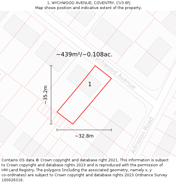 1, WYCHWOOD AVENUE, COVENTRY, CV3 6FJ: Plot and title map