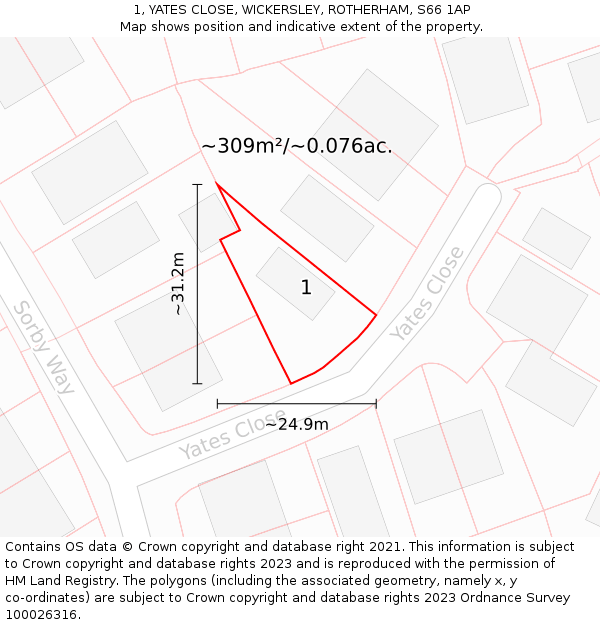 1, YATES CLOSE, WICKERSLEY, ROTHERHAM, S66 1AP: Plot and title map