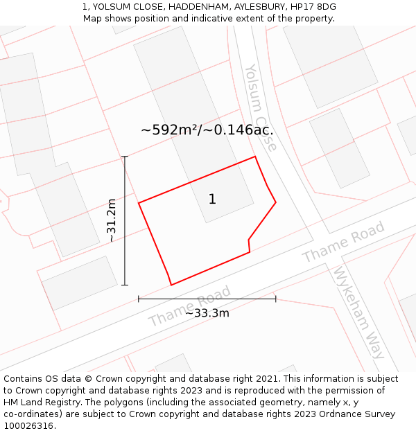 1, YOLSUM CLOSE, HADDENHAM, AYLESBURY, HP17 8DG: Plot and title map