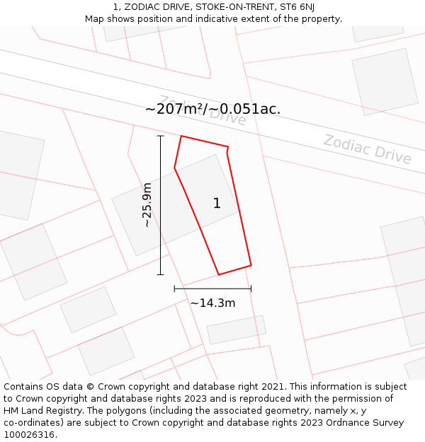 1, ZODIAC DRIVE, STOKE-ON-TRENT, ST6 6NJ: Plot and title map