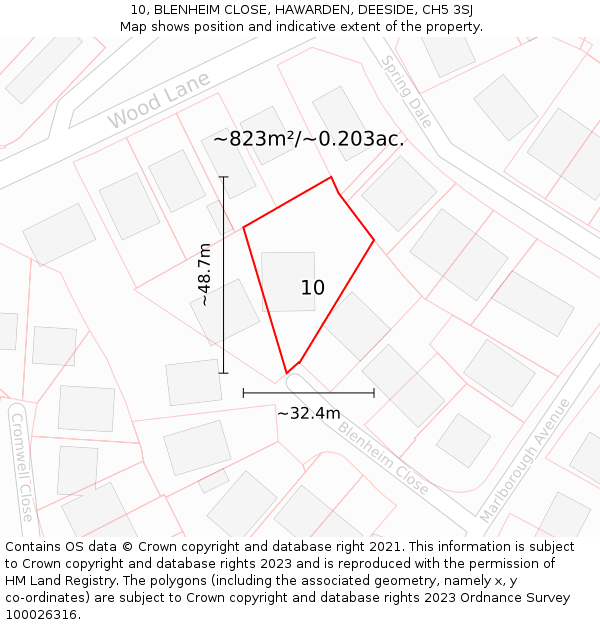 10, BLENHEIM CLOSE, HAWARDEN, DEESIDE, CH5 3SJ: Plot and title map