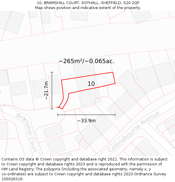 10, BRAMSHILL COURT, SOTHALL, SHEFFIELD, S20 2QP: Plot and title map