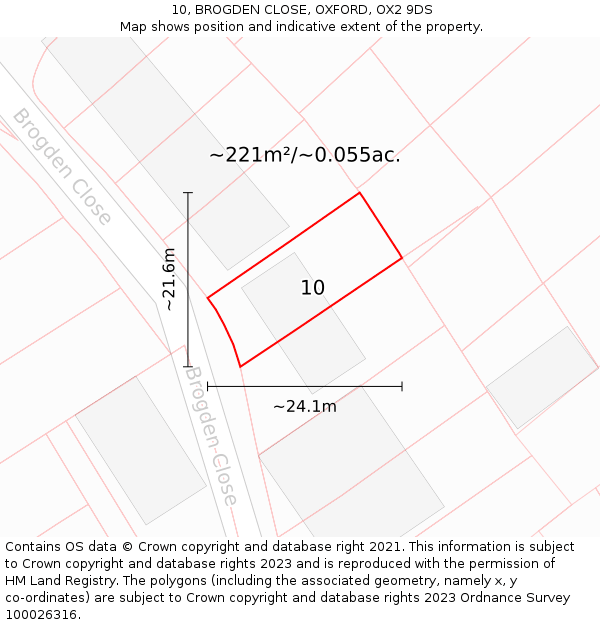 10, BROGDEN CLOSE, OXFORD, OX2 9DS: Plot and title map