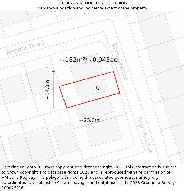 10, BRYN AVENUE, RHYL, LL18 4BG: Plot and title map