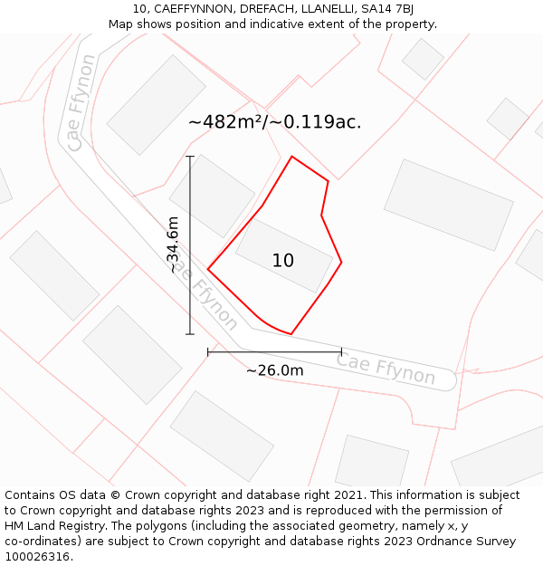 10, CAEFFYNNON, DREFACH, LLANELLI, SA14 7BJ: Plot and title map