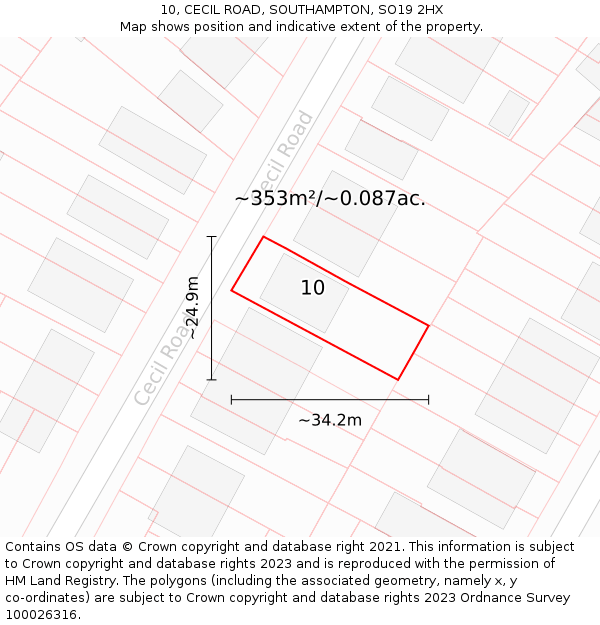 10, CECIL ROAD, SOUTHAMPTON, SO19 2HX: Plot and title map