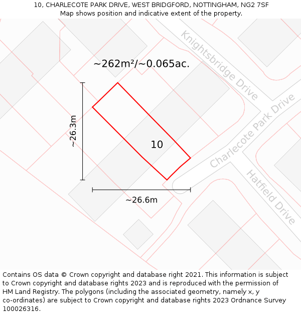 10, CHARLECOTE PARK DRIVE, WEST BRIDGFORD, NOTTINGHAM, NG2 7SF: Plot and title map