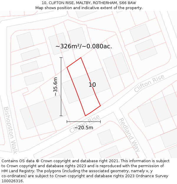 10, CLIFTON RISE, MALTBY, ROTHERHAM, S66 8AW: Plot and title map
