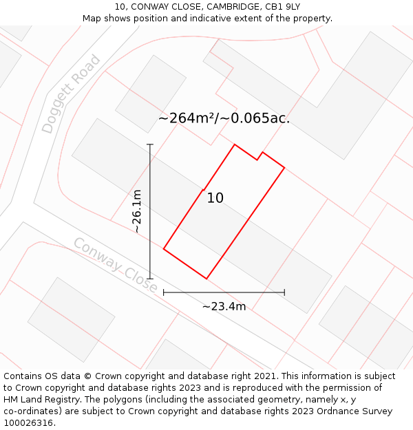 10, CONWAY CLOSE, CAMBRIDGE, CB1 9LY: Plot and title map