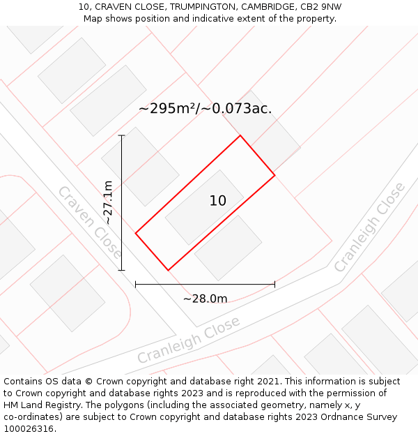 10, CRAVEN CLOSE, TRUMPINGTON, CAMBRIDGE, CB2 9NW: Plot and title map