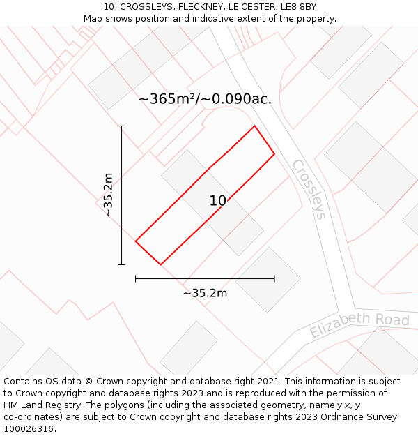 10, CROSSLEYS, FLECKNEY, LEICESTER, LE8 8BY: Plot and title map