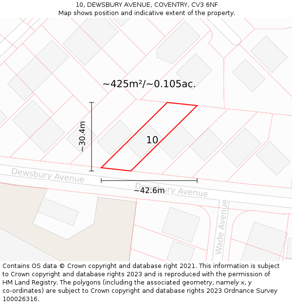 10, DEWSBURY AVENUE, COVENTRY, CV3 6NF: Plot and title map