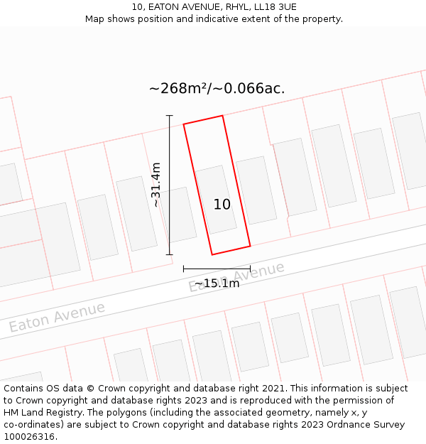 10, EATON AVENUE, RHYL, LL18 3UE: Plot and title map