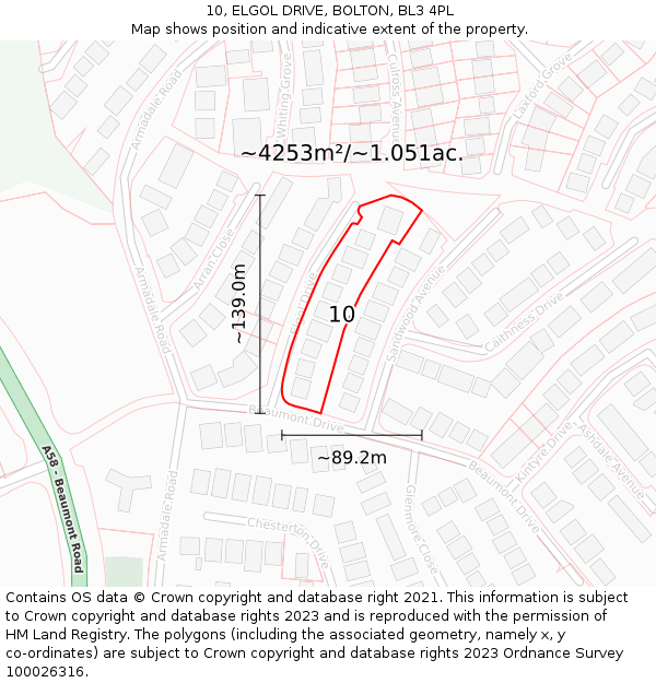 10, ELGOL DRIVE, BOLTON, BL3 4PL: Plot and title map