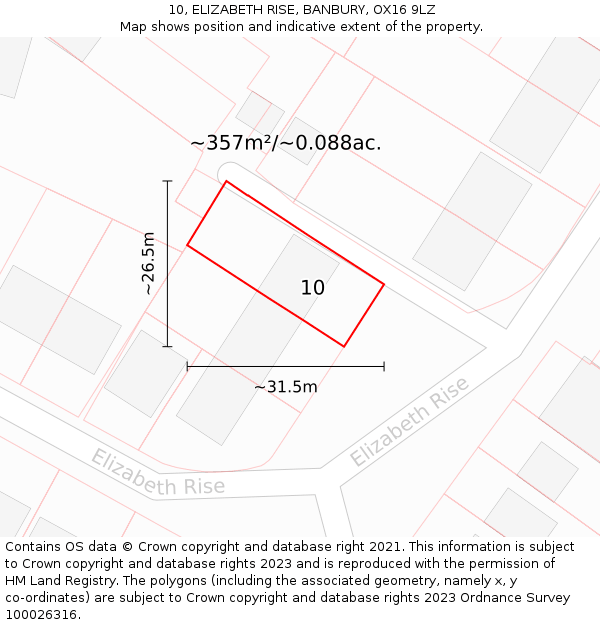 10, ELIZABETH RISE, BANBURY, OX16 9LZ: Plot and title map