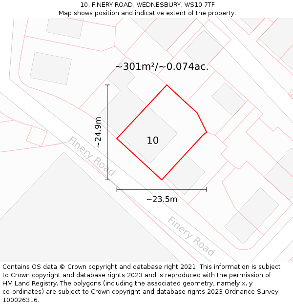 10, FINERY ROAD, WEDNESBURY, WS10 7TF: Plot and title map