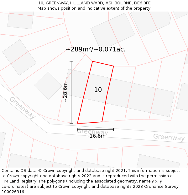 10, GREENWAY, HULLAND WARD, ASHBOURNE, DE6 3FE: Plot and title map