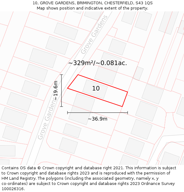 10, GROVE GARDENS, BRIMINGTON, CHESTERFIELD, S43 1QS: Plot and title map