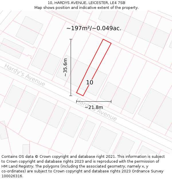 10, HARDYS AVENUE, LEICESTER, LE4 7SB: Plot and title map