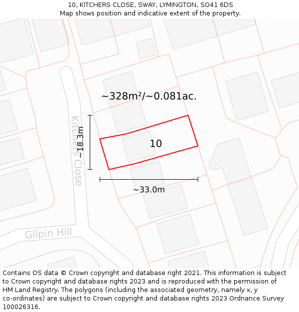 10, KITCHERS CLOSE, SWAY, LYMINGTON, SO41 6DS: Plot and title map