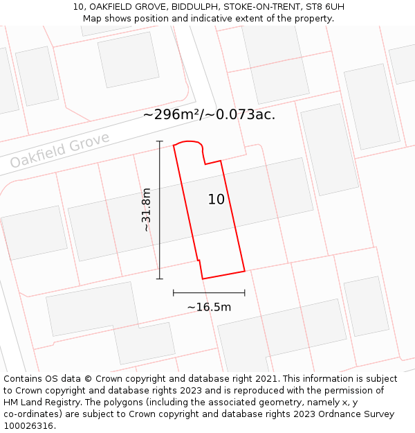 10, OAKFIELD GROVE, BIDDULPH, STOKE-ON-TRENT, ST8 6UH: Plot and title map