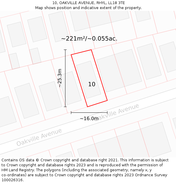 10, OAKVILLE AVENUE, RHYL, LL18 3TE: Plot and title map