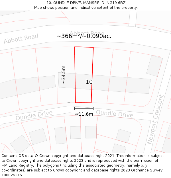 10, OUNDLE DRIVE, MANSFIELD, NG19 6BZ: Plot and title map