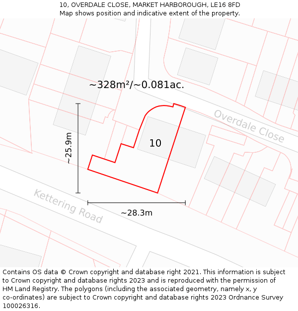 10, OVERDALE CLOSE, MARKET HARBOROUGH, LE16 8FD: Plot and title map
