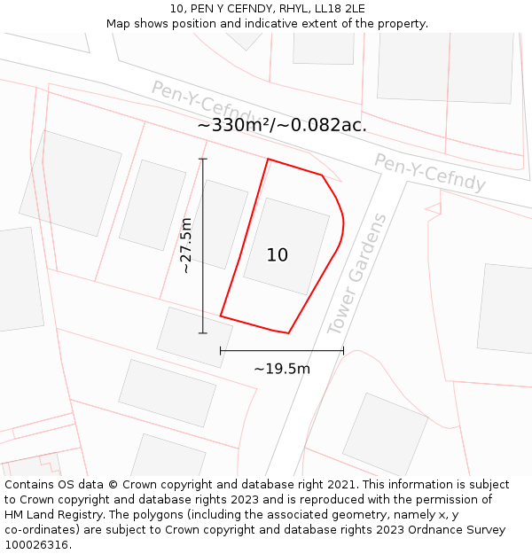 10, PEN Y CEFNDY, RHYL, LL18 2LE: Plot and title map