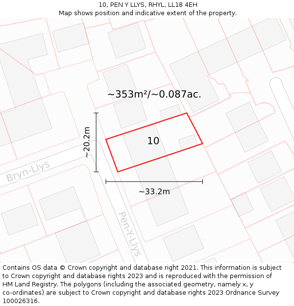 10, PEN Y LLYS, RHYL, LL18 4EH: Plot and title map