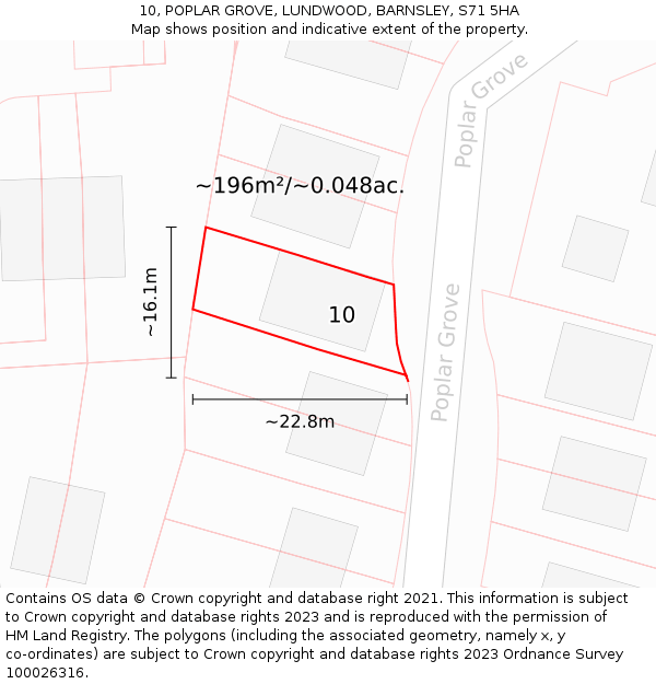 10, POPLAR GROVE, LUNDWOOD, BARNSLEY, S71 5HA: Plot and title map