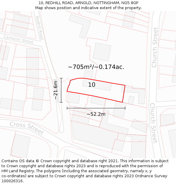 10, REDHILL ROAD, ARNOLD, NOTTINGHAM, NG5 8GP: Plot and title map