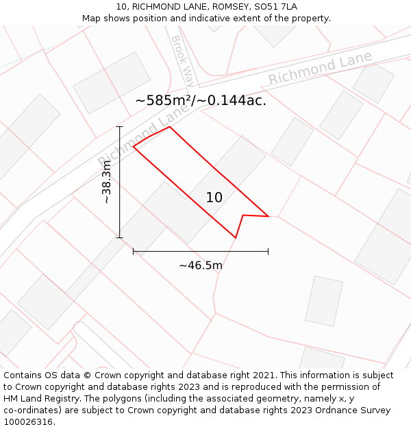 10, RICHMOND LANE, ROMSEY, SO51 7LA: Plot and title map