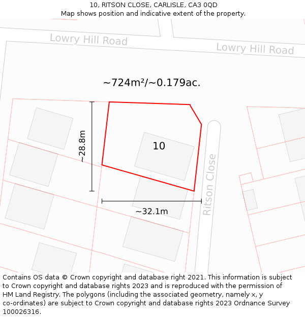 10, RITSON CLOSE, CARLISLE, CA3 0QD: Plot and title map