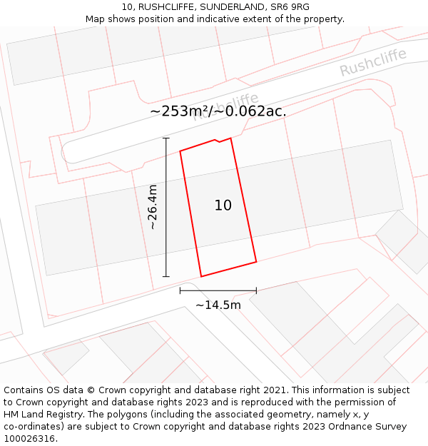 10, RUSHCLIFFE, SUNDERLAND, SR6 9RG: Plot and title map