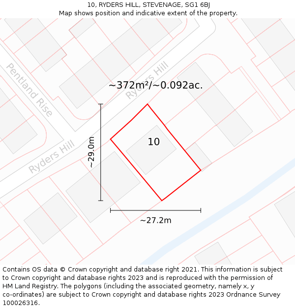 10, RYDERS HILL, STEVENAGE, SG1 6BJ: Plot and title map