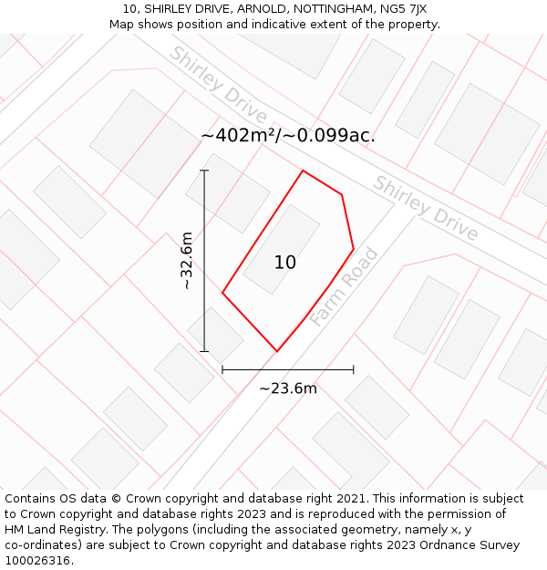 10, SHIRLEY DRIVE, ARNOLD, NOTTINGHAM, NG5 7JX: Plot and title map