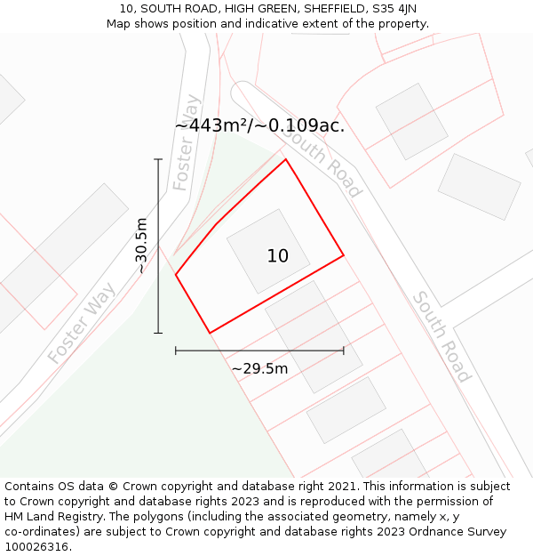 10, SOUTH ROAD, HIGH GREEN, SHEFFIELD, S35 4JN: Plot and title map