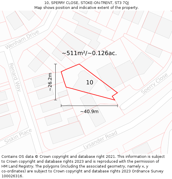 10, SPERRY CLOSE, STOKE-ON-TRENT, ST3 7QJ: Plot and title map