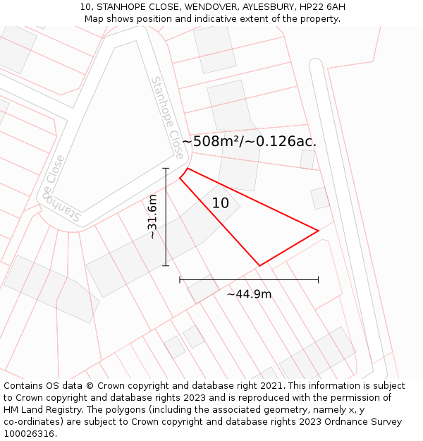 10, STANHOPE CLOSE, WENDOVER, AYLESBURY, HP22 6AH: Plot and title map