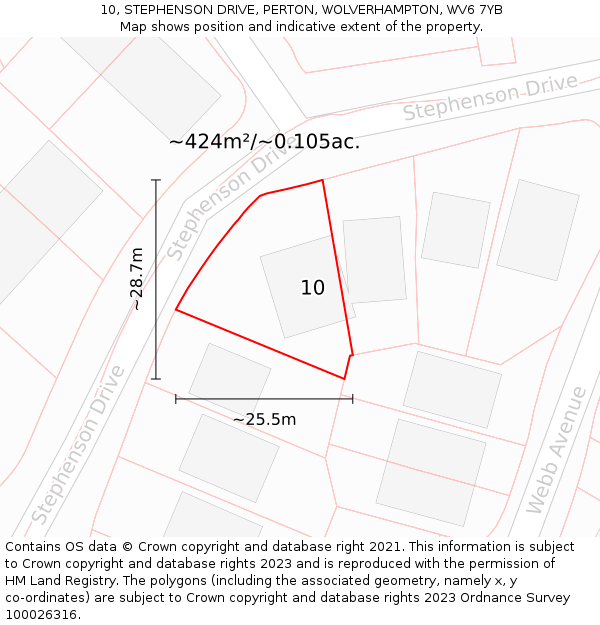 10, STEPHENSON DRIVE, PERTON, WOLVERHAMPTON, WV6 7YB: Plot and title map