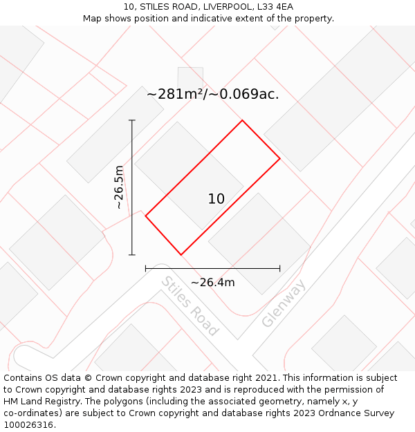 10, STILES ROAD, LIVERPOOL, L33 4EA: Plot and title map