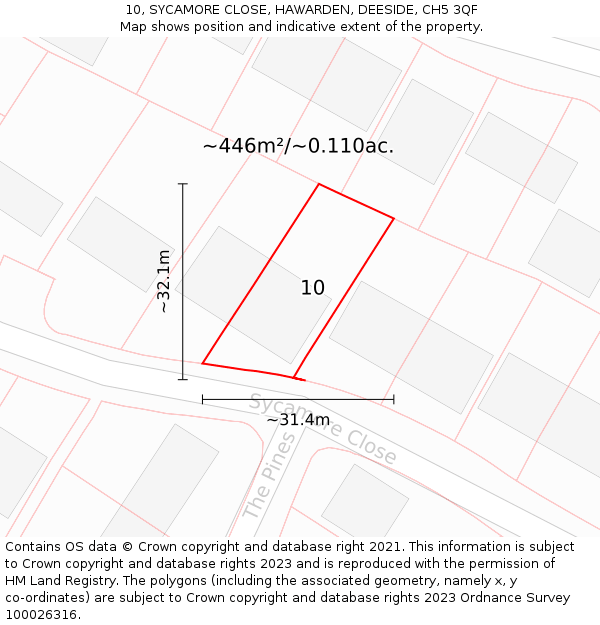 10, SYCAMORE CLOSE, HAWARDEN, DEESIDE, CH5 3QF: Plot and title map