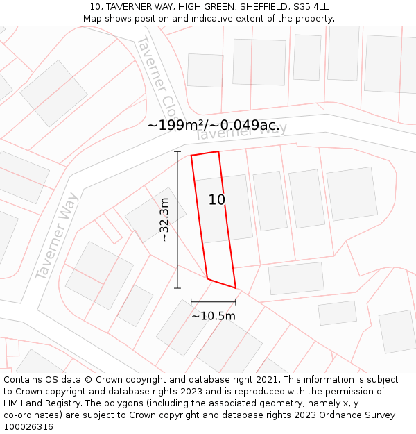 10, TAVERNER WAY, HIGH GREEN, SHEFFIELD, S35 4LL: Plot and title map